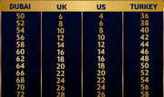 SIZE CHART